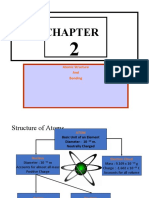 Atomic Structure and Bonding