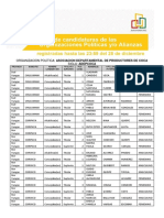 Lapaz Candidatos Municipales