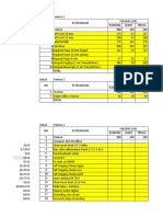 Pengiriman Material Tanjung Balai-V2