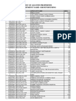 Noida Group Housing Data PDF