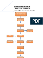 Tarea N2 Aji