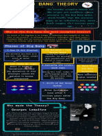 Phases of Big Bang: Why Is The Big Bang The Most Accepted Theory?