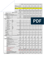 KPI TAM BP Surabaya Kenjeran 12desember