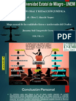 Mapa Mental de Las Cualidades Físicas e Intelectuales Del Orador