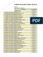 Format Import Nilai Sikap Sosial Kelas Kelas 7A