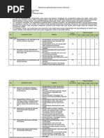 Pemetaan KD Dan Teknik Penilaian Bahasa Indonesia Kelas Xii