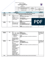 Department of Education: Day and Time Learning Areas Learning Competencies Learning Tasks Mode of Delivery