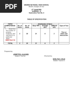 Summative Test No. 1 Grade 8