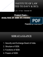 Indore Institute of Law (Affiliated To Davv & Bci) : Project Topic - Analysis of Sebi On Insider Trading