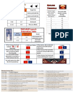 Red Tide West PDF Notes