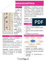 Farmacocinetica - Resumo