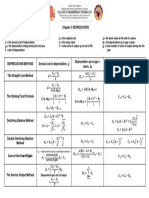 ES 91 Depreciation Formulas