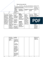 Behavioral Intervention Plan Final