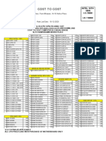 Pricelist PDF