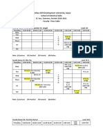 Faculty Load 5th October