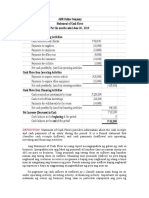 FB Cash Flows