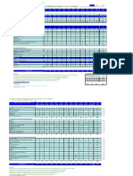 Past Papers of "Business Communication and Behavioural Studies" (Last 12 Attempts)