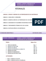 Unidad1 - Bloque I. Ensayo y Medida de Las Propiedades de Los Materiales