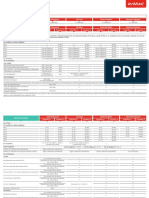 Cartilla Comparativa AMI 2021