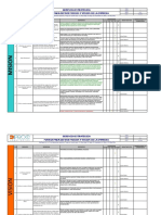 Matriz para Difinir Mision y Vision