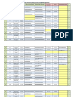 Alcaldes y Gestoras Sociales - Depto Nariño