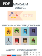 AULA 1 - MANDARIM (Slide)