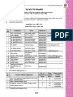 Sr. No. Designation Name Mobile No. Email: 3. List of Water Logging Spots: 5