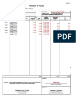 Itinerary of Travel: Philippine Statistics Authority - Tarlac