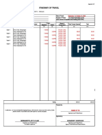 Itinerary of Travel: Philippine Statistics Authority - Tarlac