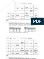 GCSS Timetable IR1 and 1R2