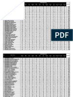 Cetak Ijazah PDF