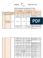 List of Pre-Qualified Manufacturers Suppliers For Maine Distribution Networks Materials-November 12, 2019