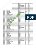 PMC MDCAT 2020 Result PDF