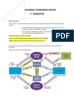 Notes - Economics