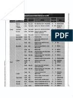 Manual Viveros Forestales CONIF-55-59