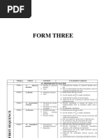 Physics Scheme of Work For Ordinary Level