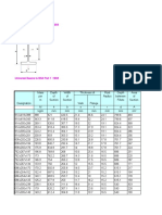 Hot Roled Sections