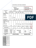 1.1 Clasififcación AASHTO