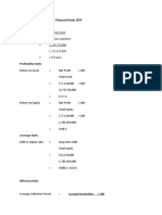 Financial Ratio PETRON