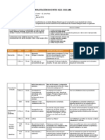 Capacitación Docentes Ugel Sullana