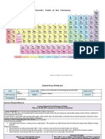 Introduction To The Periodc Table