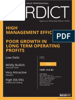 High Management Efficiency Poor Growth in Long Term Operating Profits