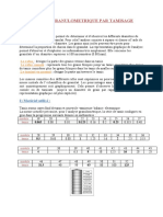 ANALYSE GRANULOMETRIQUE PAR TAMISAG1 Cop