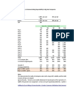 Demonstrating Repeatable Sales Model