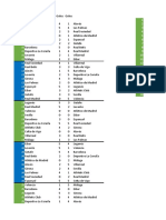 Clasificación Liga