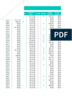 Parent Invoices: Pay Plan Enroled Siblings? Parent ID Previous Balance Calculated Fee Sibling Discount Arrears Penalty