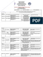 Weekly Home Learning Plan For Blended Distance Learning: January 25-29, 2021 Grade 9-Araling Panlipunan