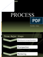 Powder Metallurgy Process