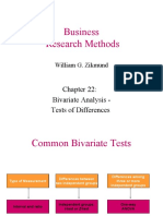 Business Research Methods: Bivariate Analysis - Tests of Differences