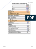 Part 6 Pier Well Foundation Design